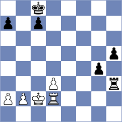 Suvradeepta - Reprintsev (chess.com INT, 2025)