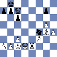 Otero Marino - Shavyrkin (Lichess.org INT, 2021)