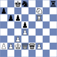 Koshulyan - Becking (chess.com INT, 2025)