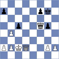 Mogirzan - Ronka (Chess.com INT, 2021)