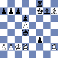 Ukolov - Vasilevich (Moscow, 1996)