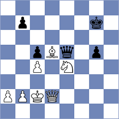 Khripachenko - Perez Ponsa (chess.com INT, 2023)