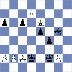 Flores Teillery - Huseynova (chess.com INT, 2024)