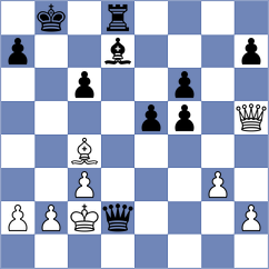 Murzin - Bellissimo (chess.com INT, 2025)