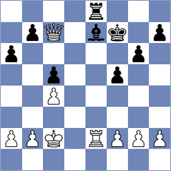 Zhigalko - Onufrienko (chess.com INT, 2024)