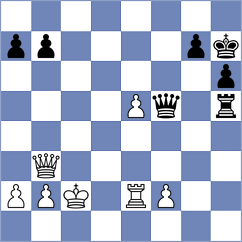 Murawko - Filipkowska (Augustow, 2004)