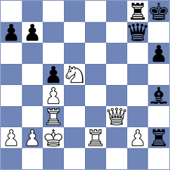 Koziorowicz - Sai (chess.com INT, 2024)