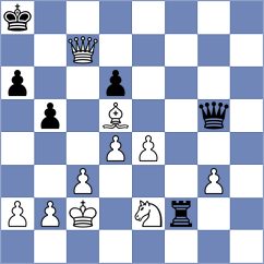 Uritsky - Sychev (chess.com INT, 2024)