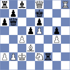 Velo Arredondo - Phillips (Chess.com INT, 2021)