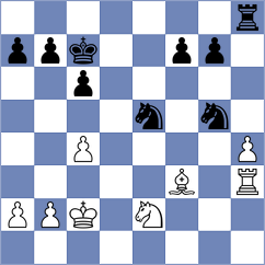 Sabria Batlle - Ventura Bolet (Barcelona ESP, 2025)