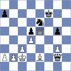 Batsiashvili - Gokpinar (Izmir, 2006)