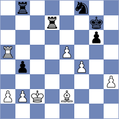 Zubarev - Papasimakopoulos (chess.com INT, 2025)