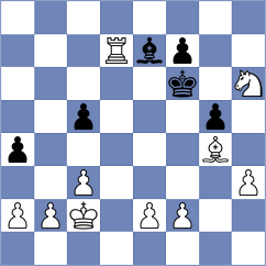 Djukic - Djordjevic (Belgrade, 2009)