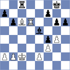 Rushbrooke - Iljin (chess.com INT, 2025)
