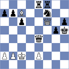 Omariev - Sapunov (Chess.com INT, 2020)