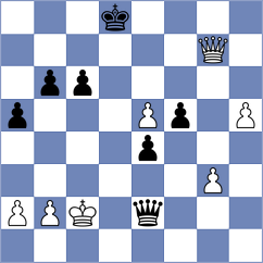 Vrana - Kulovana (Chess.com INT, 2021)