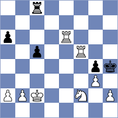 Waldhausen Gordon - Zozek (chess.com INT, 2025)
