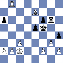Chen - Matveeva (Chess.com INT, 2021)