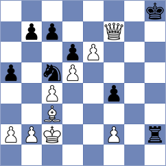 David - Ubiennykh (Chess.com INT, 2020)