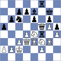 Efremova - Chuvakhova (St Petersburg, 2005)