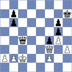 Petrov - Dimitrov (Sofia BUL, 2023)
