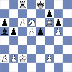 Jovanovic - Li (Chess.com INT, 2020)