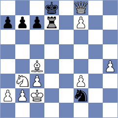 Sanchez Alvarez - Mohammadian (Lichess.org INT, 2021)