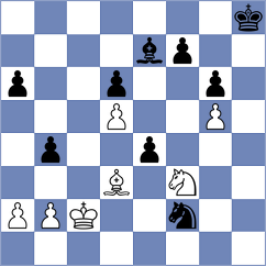 Kjaergaard Jensen - Sethuraman (chess.com INT, 2025)