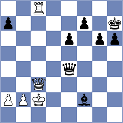 Parnali - Nandhidhaa (chess.com INT, 2024)