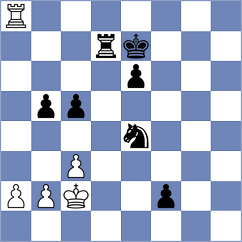 Rodriguez Avila - Jeet (chess.com INT, 2025)