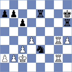 Forgacs - Ismagilov (chess.com INT, 2023)