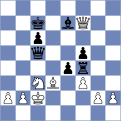 Durarbayli - Seo (chess.com INT, 2023)
