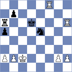 Pavlov - Fedorov (chess.com INT, 2025)