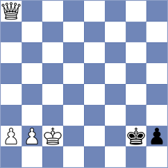 Amangeldy - Kopczynski (chess.com INT, 2025)