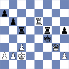 Al Mutlaq - Sanchez Arevalo (Chess.com INT, 2020)