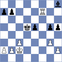 Arentz - Standal (Gausdal, 1999)