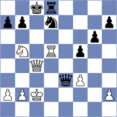 Semenenko - Kulnev (chess.com INT, 2025)