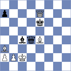 Khater - Fernandez Siles (chess.com INT, 2025)