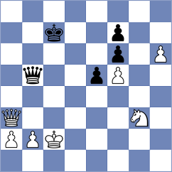 Yen - Bazilius (chess.com INT, 2023)