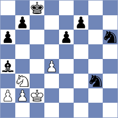 Lewandowski - Bouska (chess.com INT, 2025)