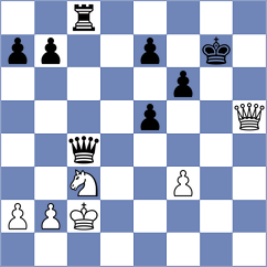 Klocker - Schmidrathner (Imst, 2008)