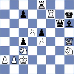 Xiong - Ganzhurov (chess.com INT, 2024)