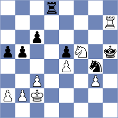 Della Corte - Kochiev (chess.com INT, 2024)