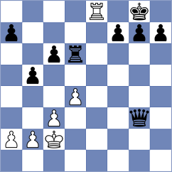 Howett - Roul (Lichess.org INT, 2020)