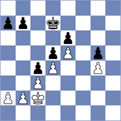 Ojeda Ruiz - Gutierrez Castillo (Malaga, 2000)