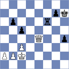 Dobre - Das Chagas (chess.com INT, 2024)