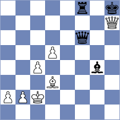 Krumina - Kordzadze (FIDE Online Arena INT, 2024)