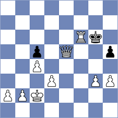 Lange - Dirski (Germany, 1997)