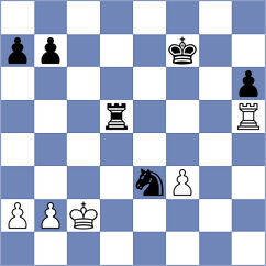 Ward - Magallanes (chess.com INT, 2023)