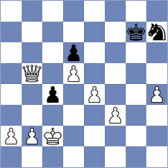Tong - Zoller (VerdenAller, 2007)